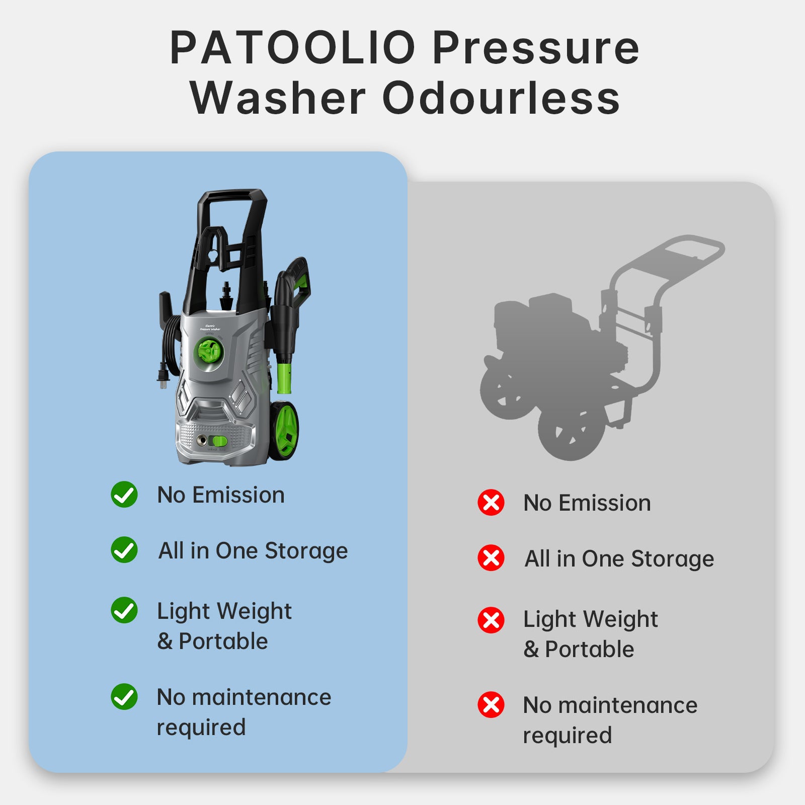 PATOOLIO W6 4200PSI Electric Pressure Washer