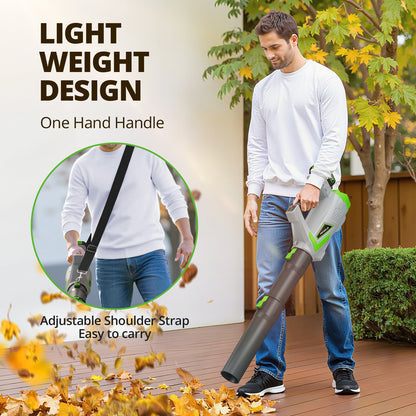 20V 630CFM Cordless Leaf Blower
