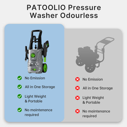PATOOLIO W6 4200PSI Electric Pressure Washer